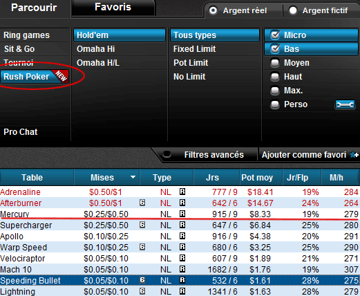 rush poker rush poker