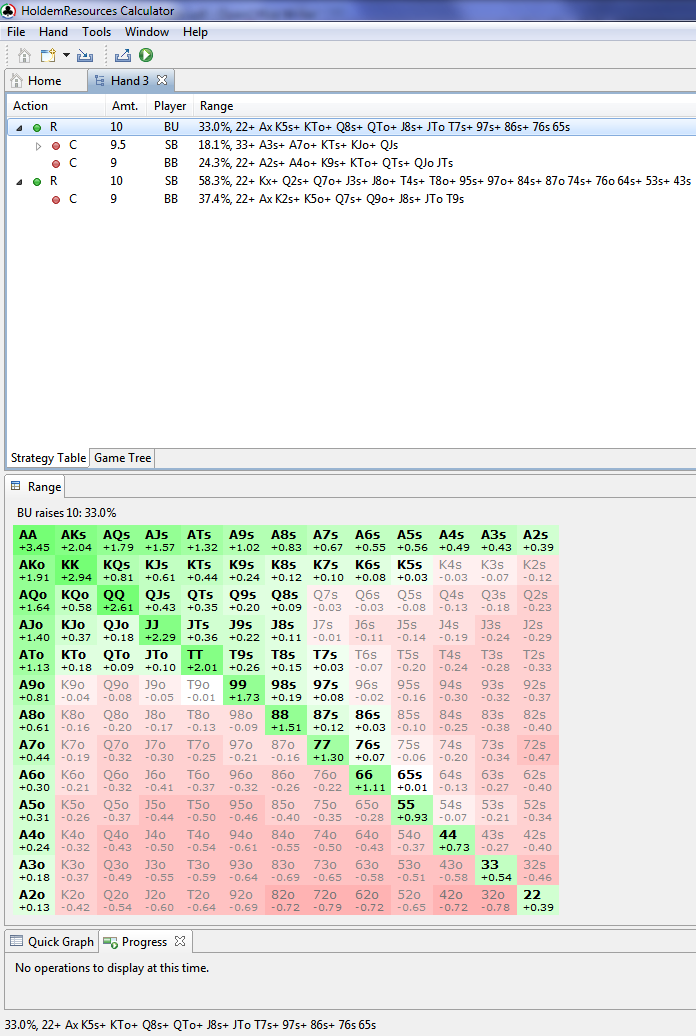 Holdem Ressources Calculator Calcul Holdem Ressources Calculator Calcul push or Fold