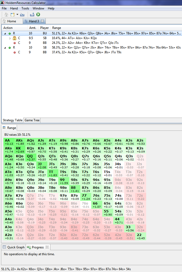 Holdem Resources Calculator Calcul push or Fold 2