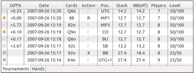 Holdem Ressources Calculator Quick Analyse